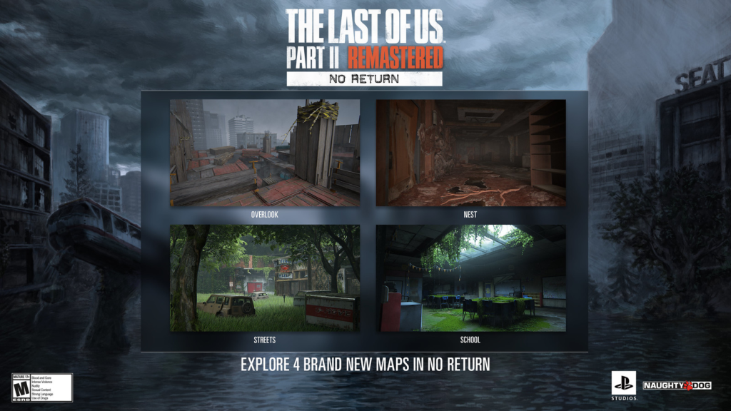 The Last of Us The Last of Us Parte II Remastered modo Sem Volta