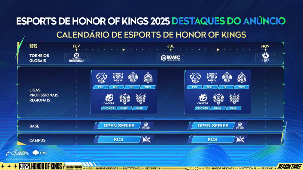 honor of kings honor of kings