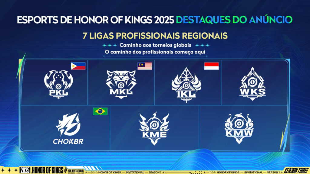 honor of kings honor of kings
