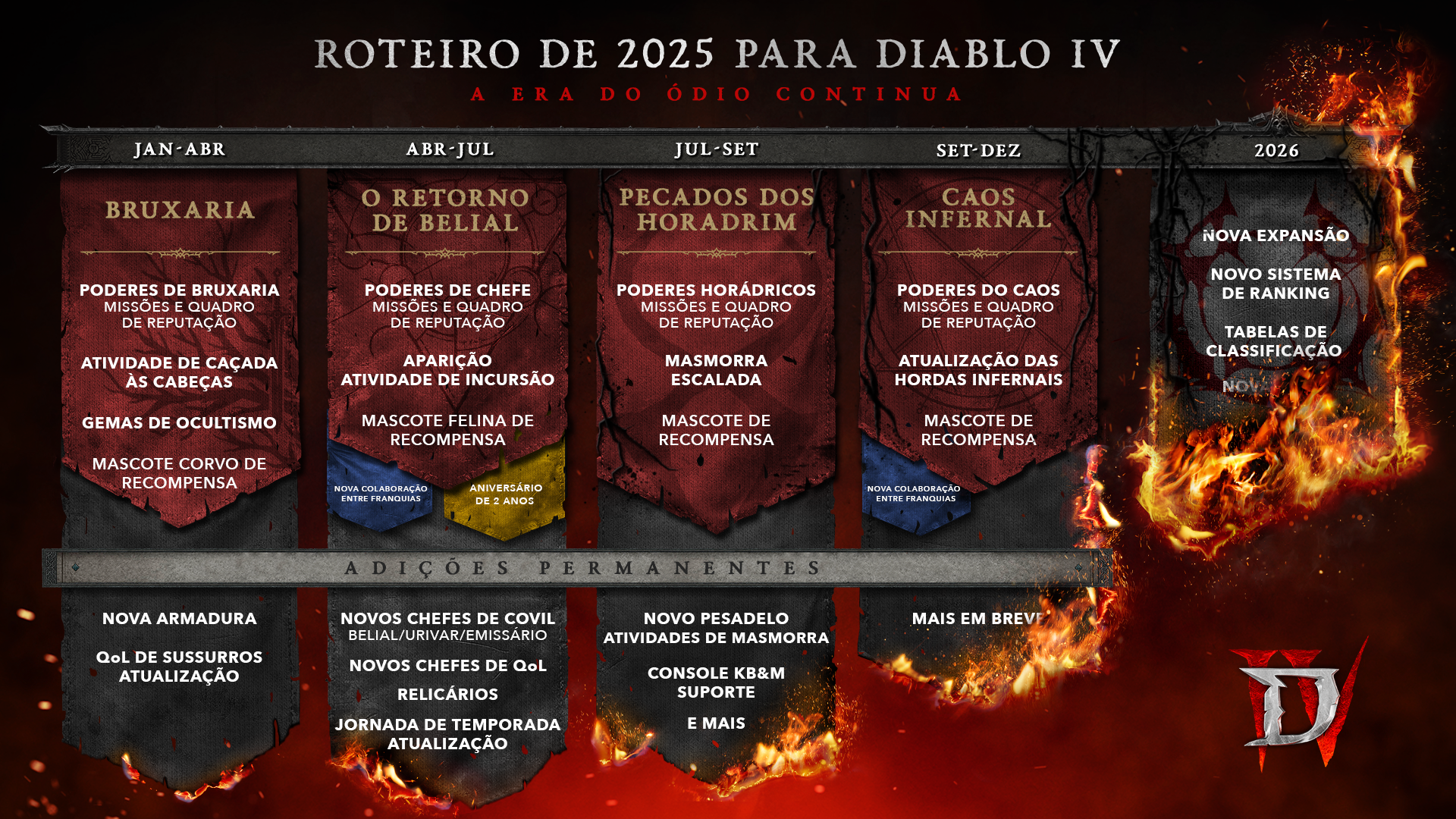 Diablo IV