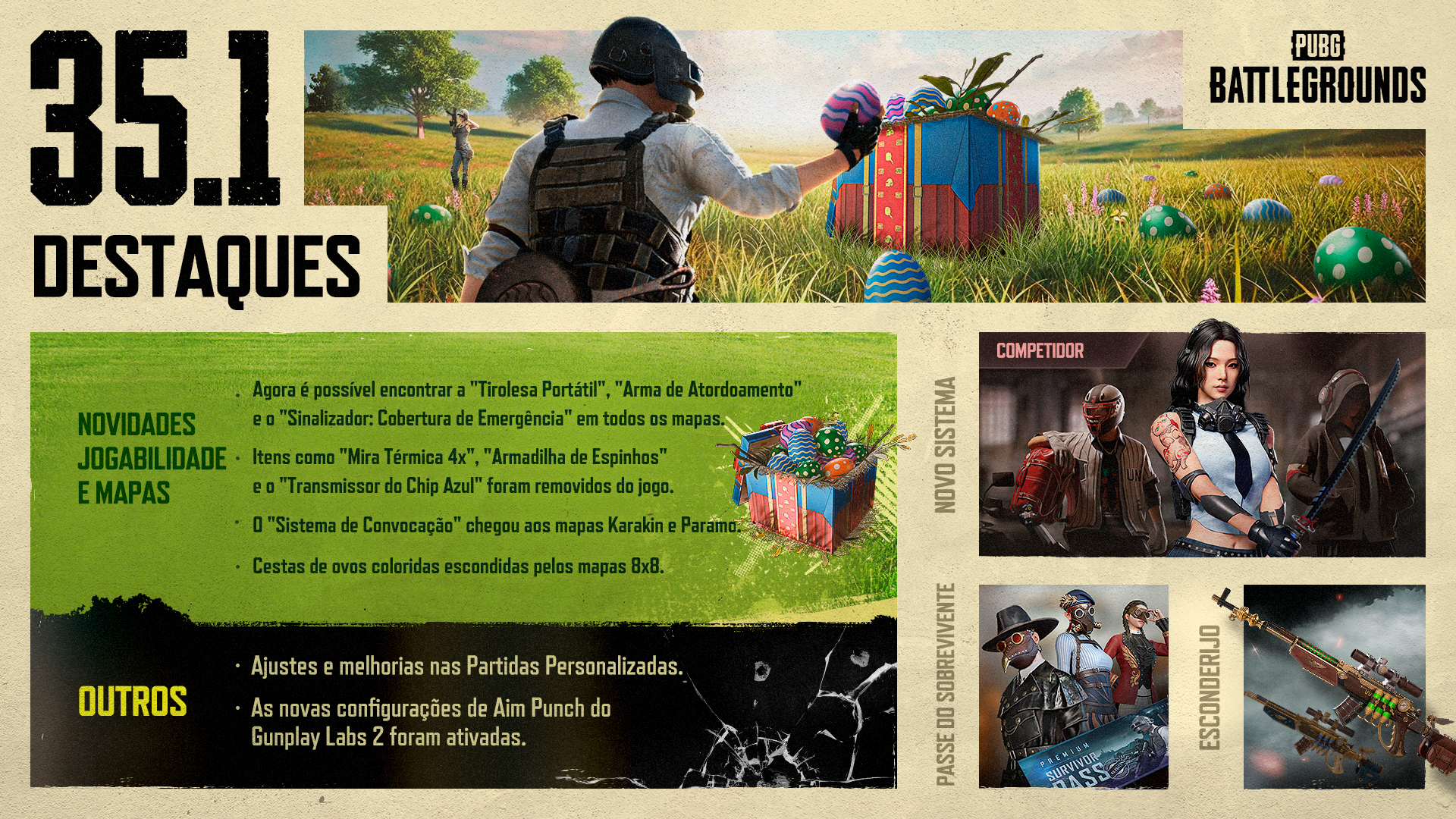 pubg battlegrounds atualização 35.1